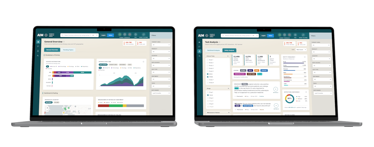 AIM dashboard on two laptops, showing Plotly-based medical analytics visualizations: a main view alongside trend exploration.